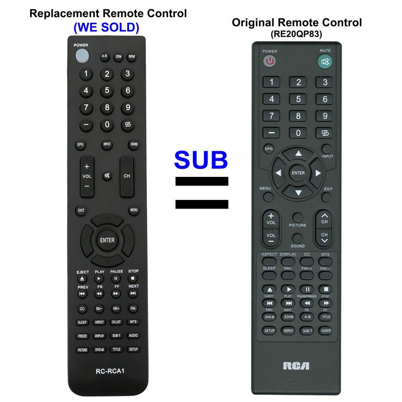 Beyution New RE20QP83 Replacement Remote Control fit for RCA LCD LED TV 19LA30RQ 19LB30RQ 22LA30RQ 22LA45RQ 22LB45RQ 19LB30RQD 22LB45RQD LED19A30RQ LED19B30RQ LED24A45RQ LED24B45RQ LED22B45RQD LED24B45RQD - Image 2